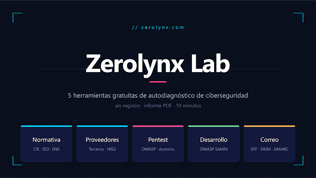 ¿Por qué regalamos lo que antes cobrábamos? ¡Bienvenido al Zerolynx Lab!